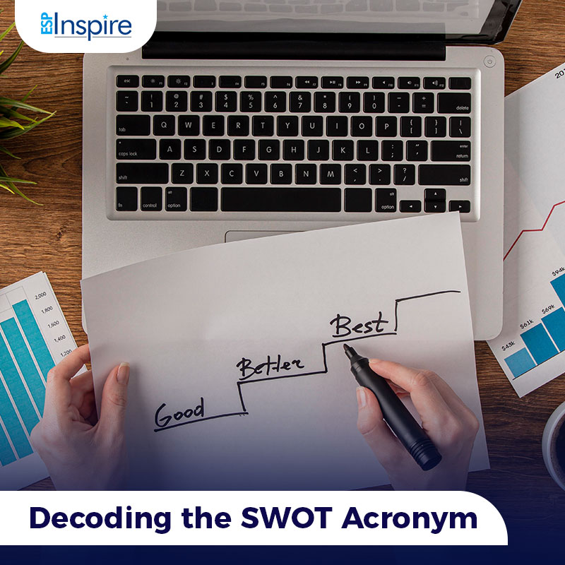 Decoding the SWOT Acronym