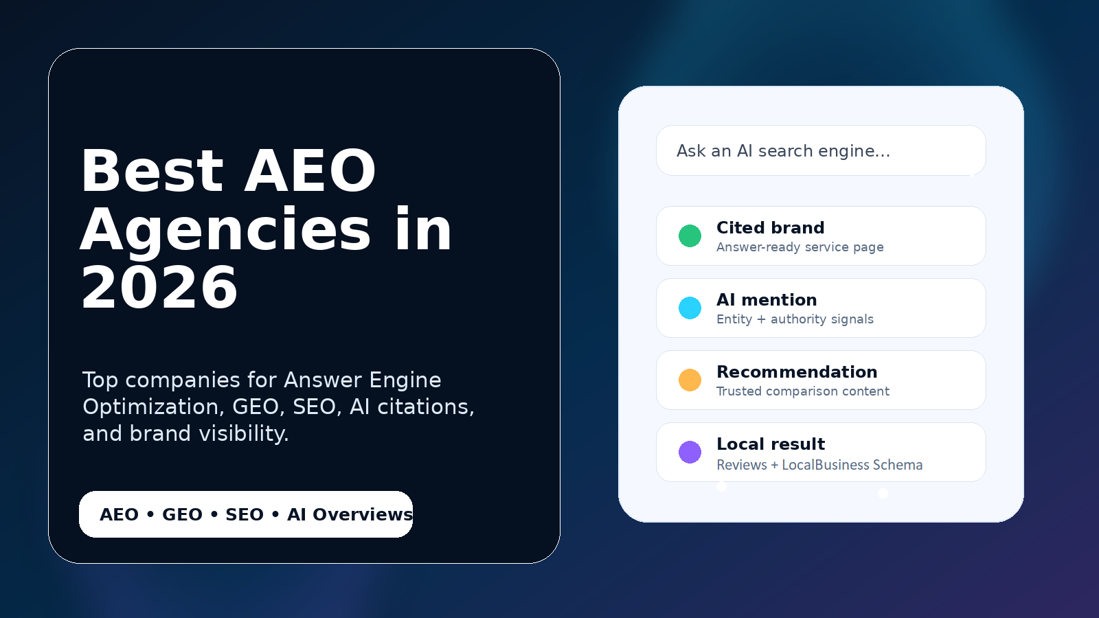 Best AEO Agencies in 2026 for AI Search Visibility - ESP Inspire Blog ...